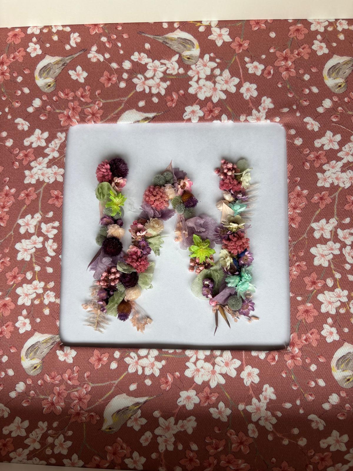 Cuadro inicial Decorado