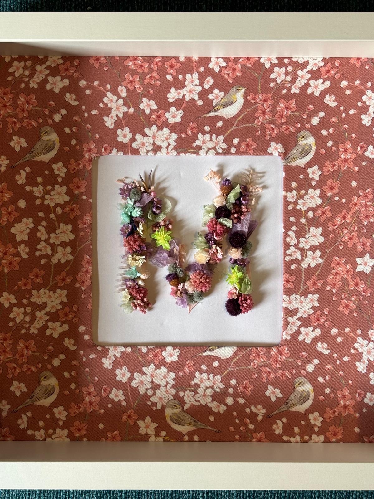 Cuadro inicial Decorado